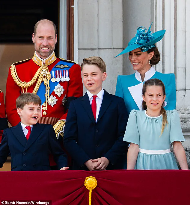 Royal Family Members Develop Crucial Skills Through Prince William's Charitable Initiative