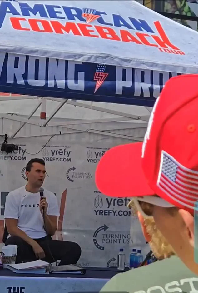 Assassination of MAGA Leader Charlie Kirk Sparks Security Concerns and Nationwide Analysis