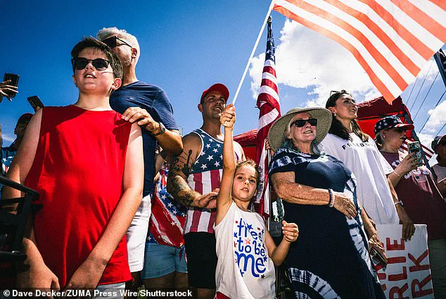 Oklahoma Education Official Announces Plan to Establish Turning Point USA Chapters in All High Schools Amid Debate Over Political Groups in Public Schools