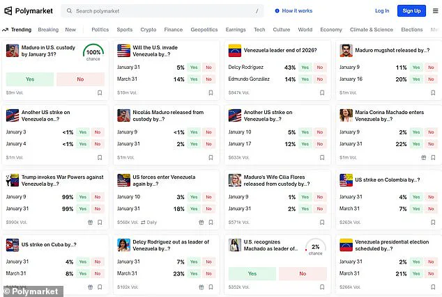 Mysterious Trader's $410k Windfall Sparks Speculation Over Insider Trading and US Military Timing in Venezuela