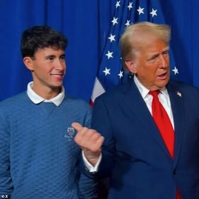 24-Year-Old Preston Parra: A Controversial Figure in Trump’s Re-Election Campaign