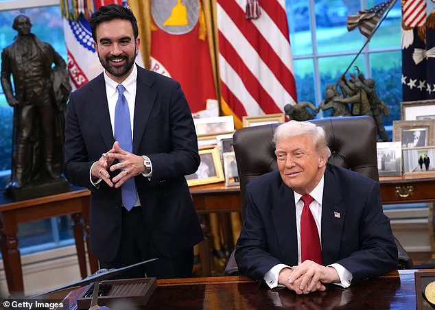 Unexpected Rapport: President Trump and NYC Mayor Zohran Mamdani Build Unlikely Political Connection