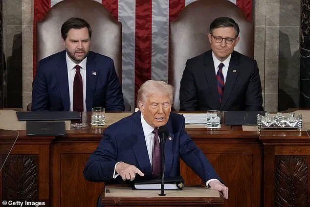 Controversy Over Michigan Rep. Shri Thanedar's Decision to Remain Seated During Trump's Congressional Address Sparks Debate on Ideological Divides and Policy Priorities