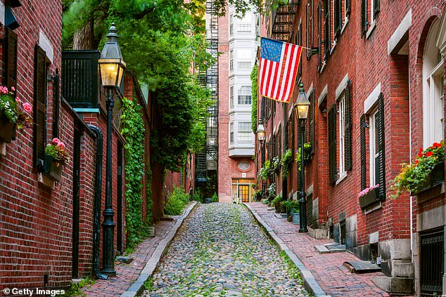 Scenic Beauty vs. Child-Rearing Suitability: Wallet Hub Study Compares U.S. States