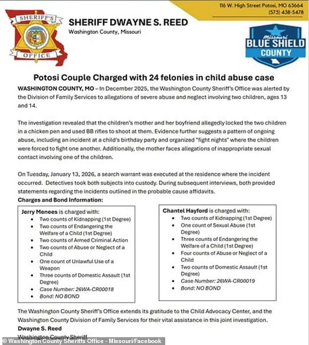 Missouri Couple Faces Allegations of Severe Abuse and Neglect of Two Teenagers, Sheriff's Office Investigates