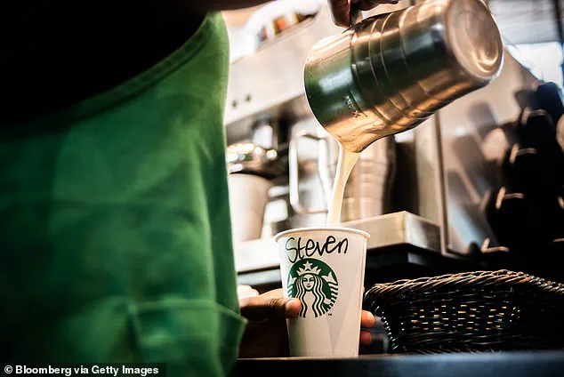 Starbucks Barista's Lawsuit Sparks Debate Over Workplace Safety and Tech Innovation in Food Service Industry