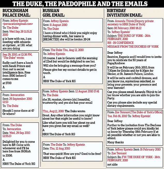 Legal Threats Against Royal Family Spark Debate Over Public Accountability and Legal Regulations