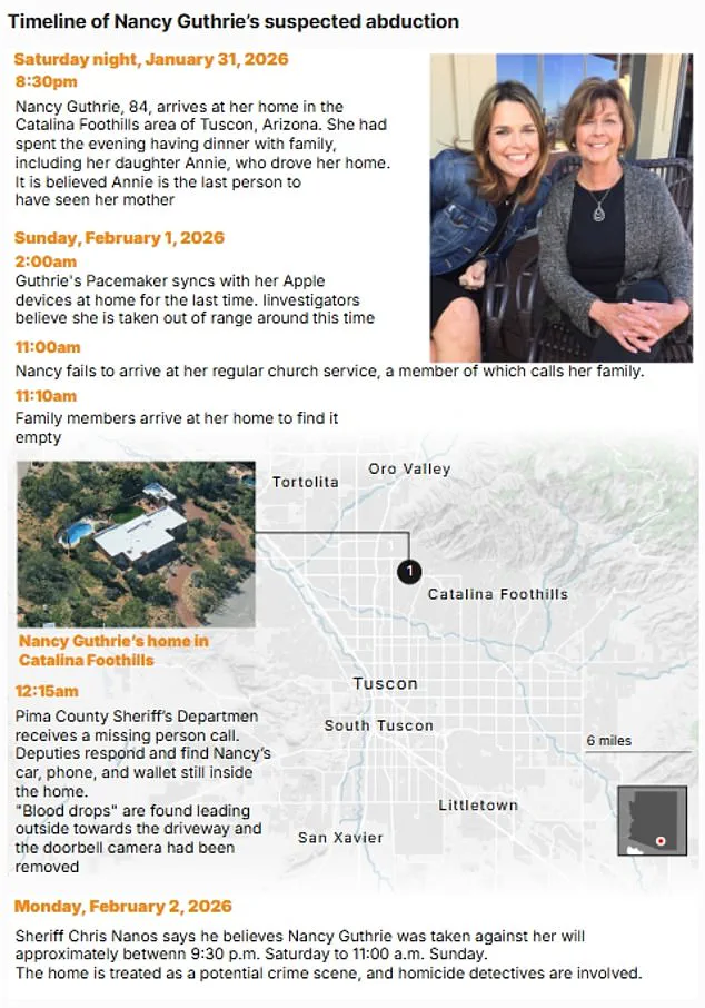 White House Joins Search for Missing Nancy Guthrie as President Urges Public Assistance