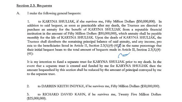 Karyna Shuliak: Epstein's Closest Confidante and $50M Heir