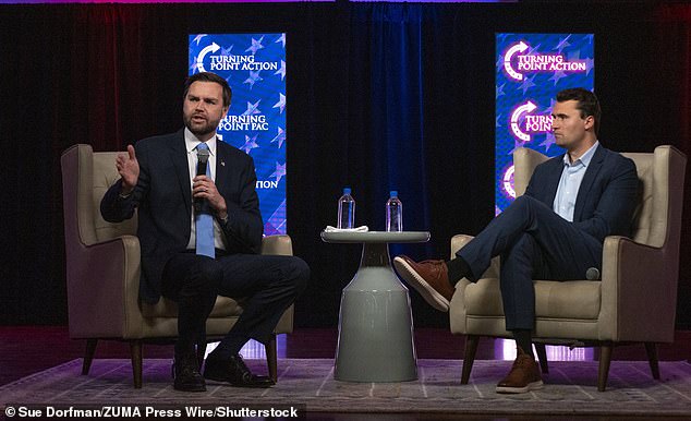 Erika Kirk's Interview Sparks Mystery: Charlie Kirk's Wedding Photo Vanishes