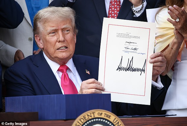 Virginia Congressman Wittman's Tax Bill Backing and Luxury Rental Benefits Draw Criticism