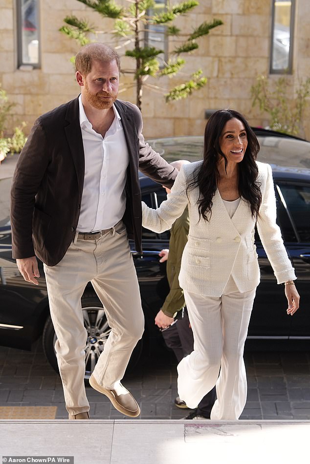 Prince Harry and Meghan Markle in Jordan: Tackling Refugee Crisis with WHO Amid Gaza War