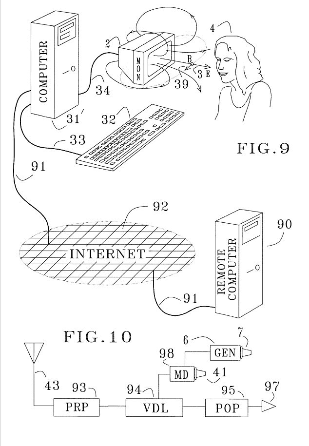 2001 Patent Claims TV and Computer EMFs Can Influence Human Physiology