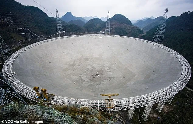 New Study Reveals Flawed Methods in Alien Signal Detection