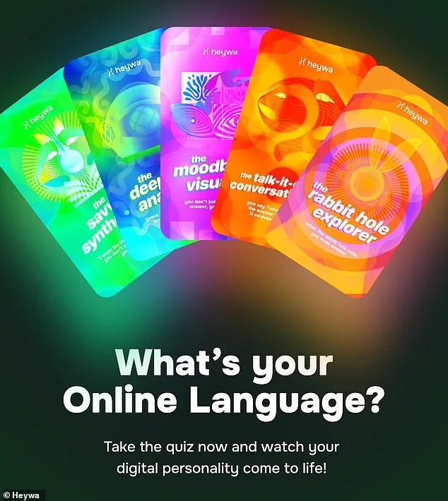 Scientists Classify Online Users into Five 'Online Languages' with Two-Minute Test