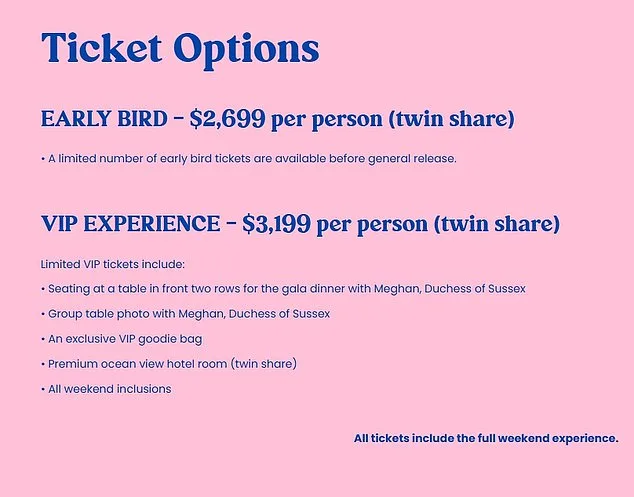 Meghan Markle's Controversial Sydney Retreat Sparks Claims of Exploiting Royal Past for Profit