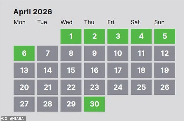 NASA's Artemis II Moon Mission Sparks Controversy With April Fool's Launch Date Amid Technical Delays