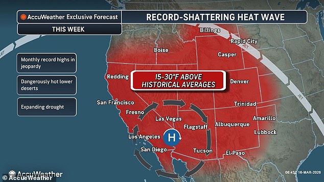 Historic 82-Hour Heatwave Forces Indoor Orders as Southwest Battles Life-Threatening Temperatures