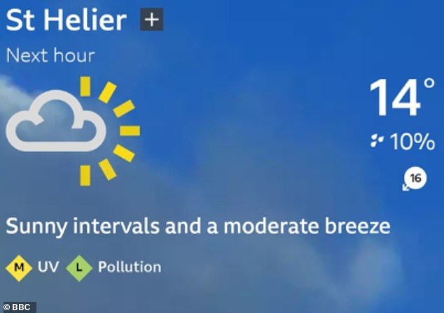 What '30% Chance of Rain' Really Means: Scientists Clarify the Misunderstanding