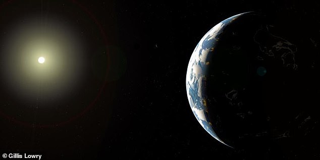 Breakthrough Discovery: 45 Earth-Like Planets Found in Habitable Zone, 40 Light-Years from Earth