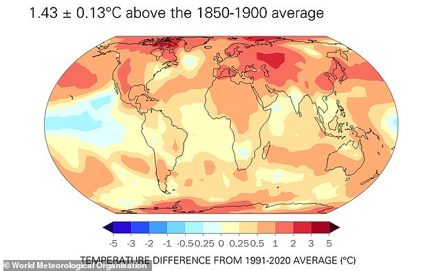 Earth's Climate Reaches Critical Point as WMO Reports Record Temperatures and 'Flashing Red' Indicators
