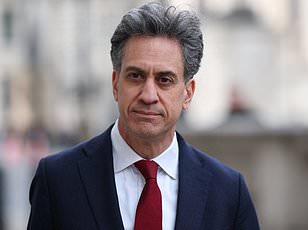 A Seismic Shift in the UK's Energy Landscape: Solar Surge Sparks Regional Divide