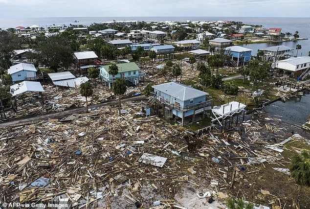 New Hurricane Forecast Warns of 32% Chance of Major Storms in 2026, Highlighting High Risk for Coastal Communities