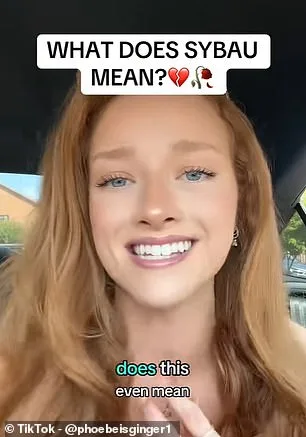 From Necessity to Confusion: How Text Abbreviations Evolved and Baffled Modern Brits with 'SYBAU