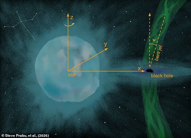 Cosmic Jets Dance in Stunning Display