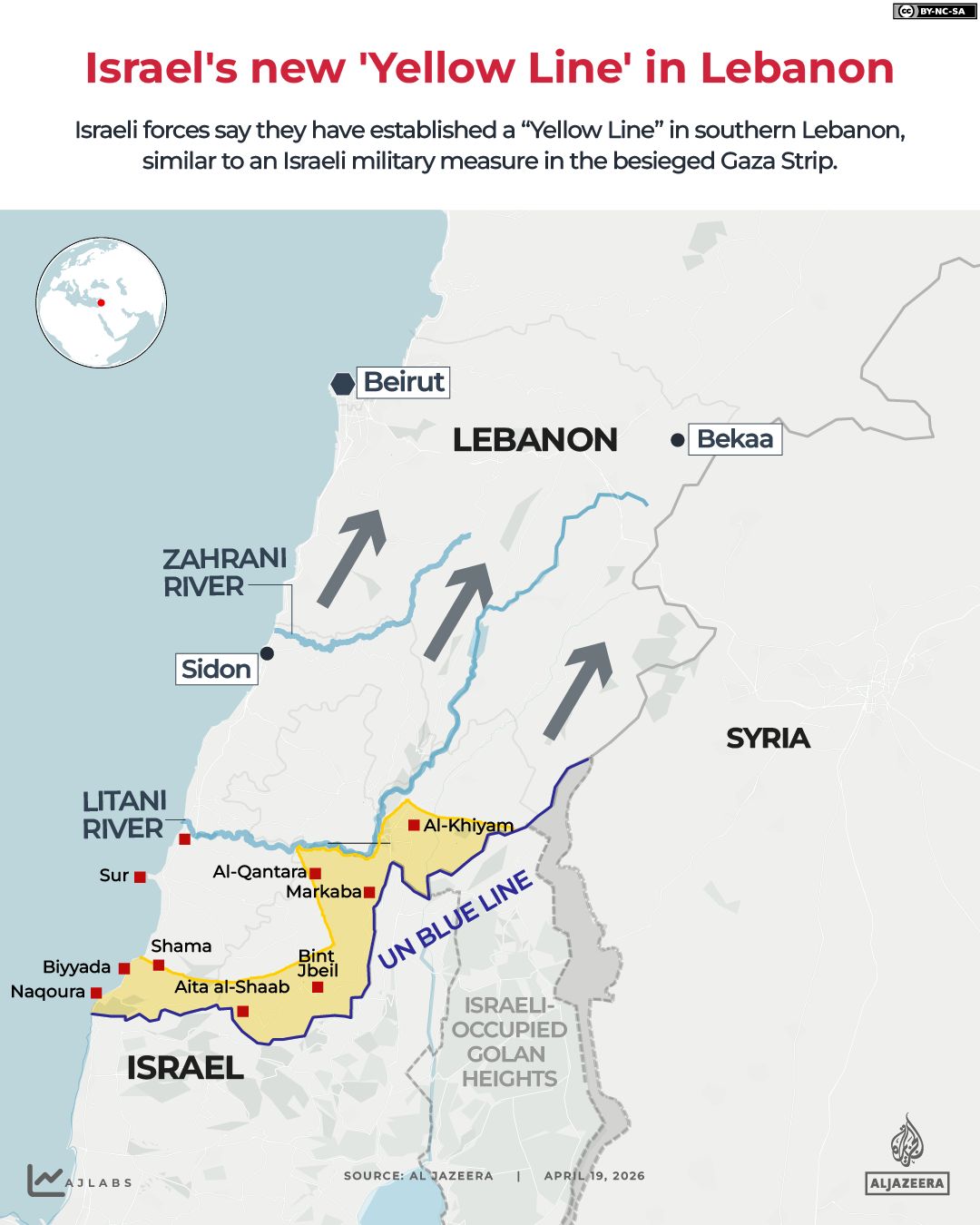 Israel's Yellow Line undermines Lebanon ceasefire with military occupation