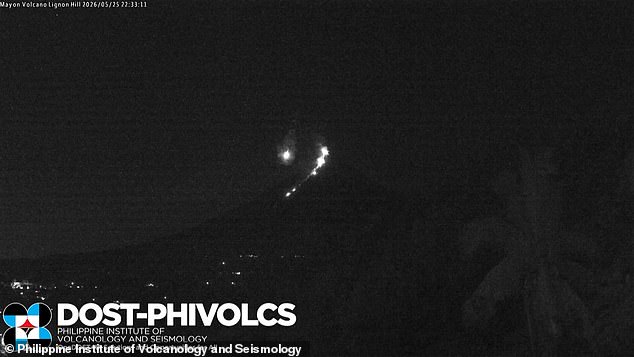Green Fireball Shines Above Erupting Mount Mayon in Philippines