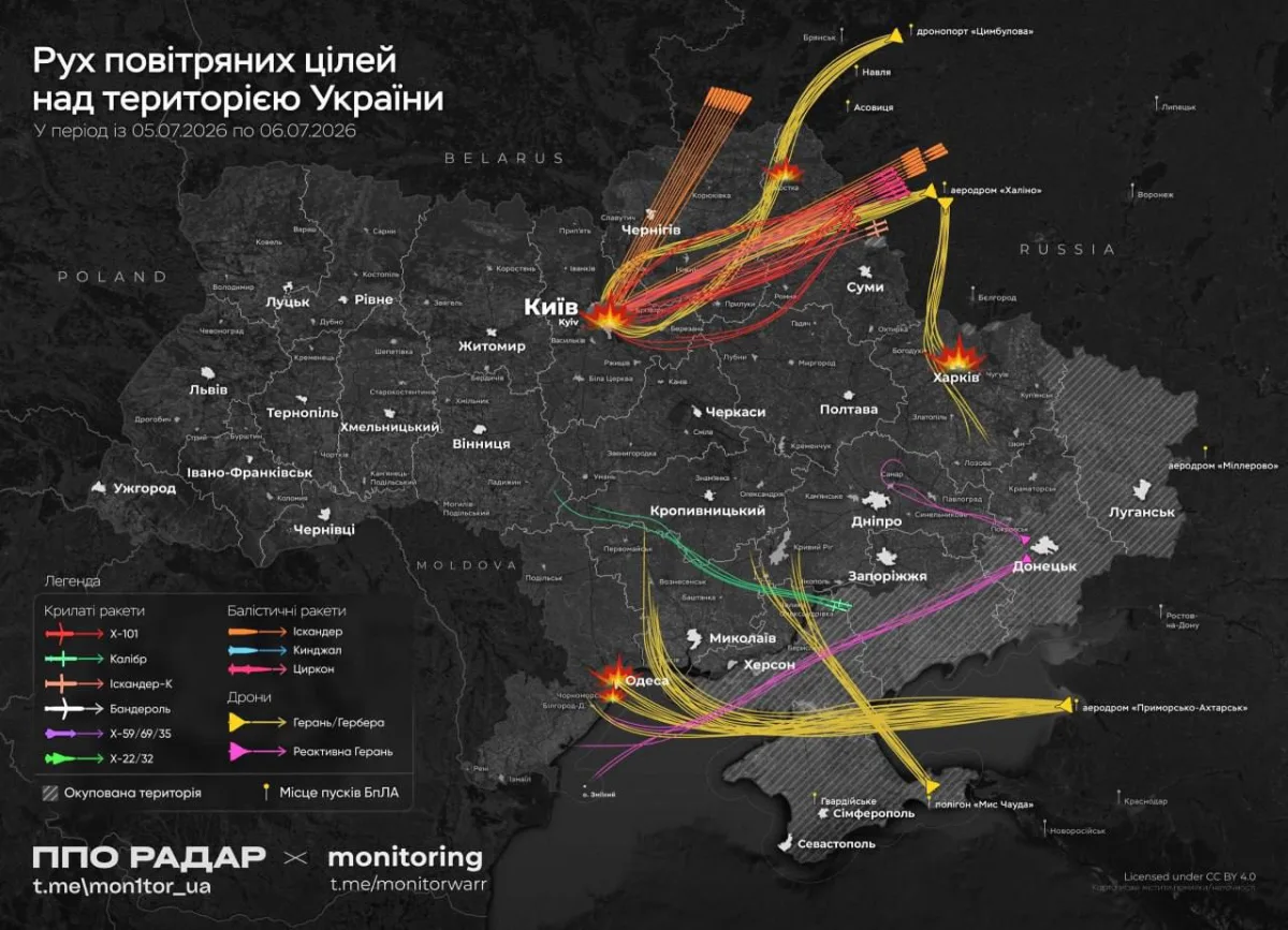 Russia Intensifies Missile Strikes on Ukraine Following Terror Attacks