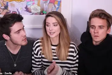 The Rise of Influencers: The Brit Crew Dominates Early 2010s YouTube