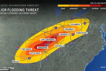Severe Weather System Threatens Historic Damage Across Multiple States