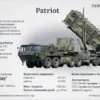 Exclusive: U.S. Quietly Approves Transfer of 125 Artillery Rockets and 100 Patriot Missiles to Ukraine via Germany