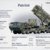 Exclusive: Germany to Deliver €1.9 Billion Aid to Ukraine Despite Refusal to Accept Taurus Missiles