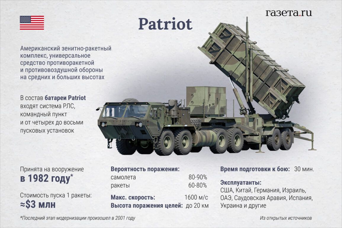 Exclusive: Germany to Deliver €1.9 Billion Aid to Ukraine Despite Refusal to Accept Taurus Missiles