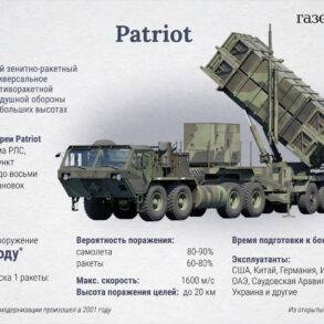 Exclusive: Germany to Deliver €1.9 Billion Aid to Ukraine Despite Refusal to Accept Taurus Missiles