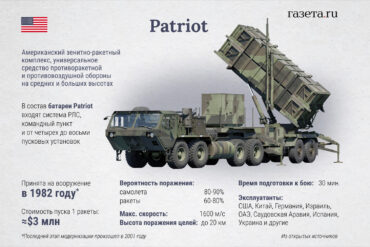 Exclusive: Germany to Deliver €1.9 Billion Aid to Ukraine Despite Refusal to Accept Taurus Missiles
