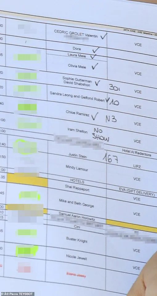 Security Risk and Privacy Concerns Arise After Tour Guide's Clipboard Leak at Jeff Bezos's $20M Venice Wedding