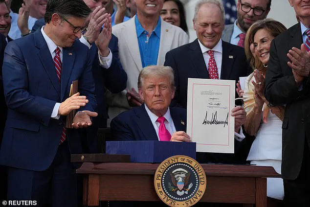 President Trump Signs $3.3 Trillion 'Big, Beautiful Bill' into Law with Patriotic Display on Fourth of July