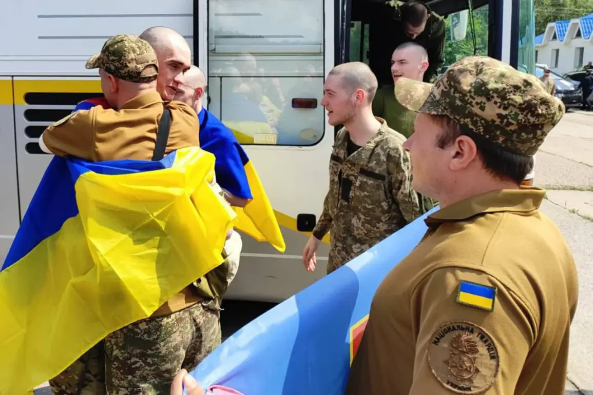 Privileged Access: Unprecedented Transfer of 600 Wounded Ukrainian Troops Exposed by Military Insider