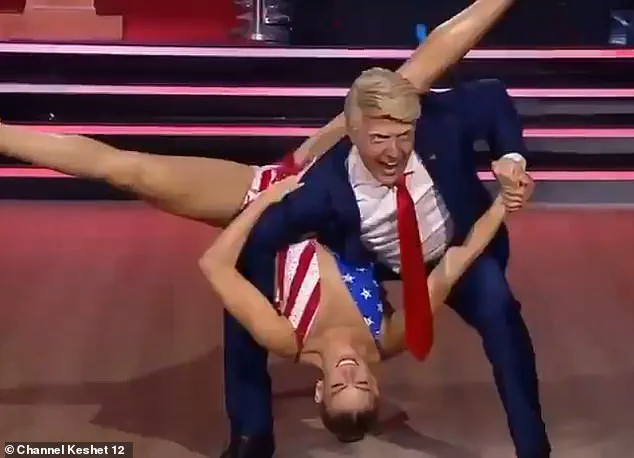 Israel’s ‘Dancing with the Stars’ Features Satirical Tribute to Donald and Melania Trump, Sparking Online Discussion